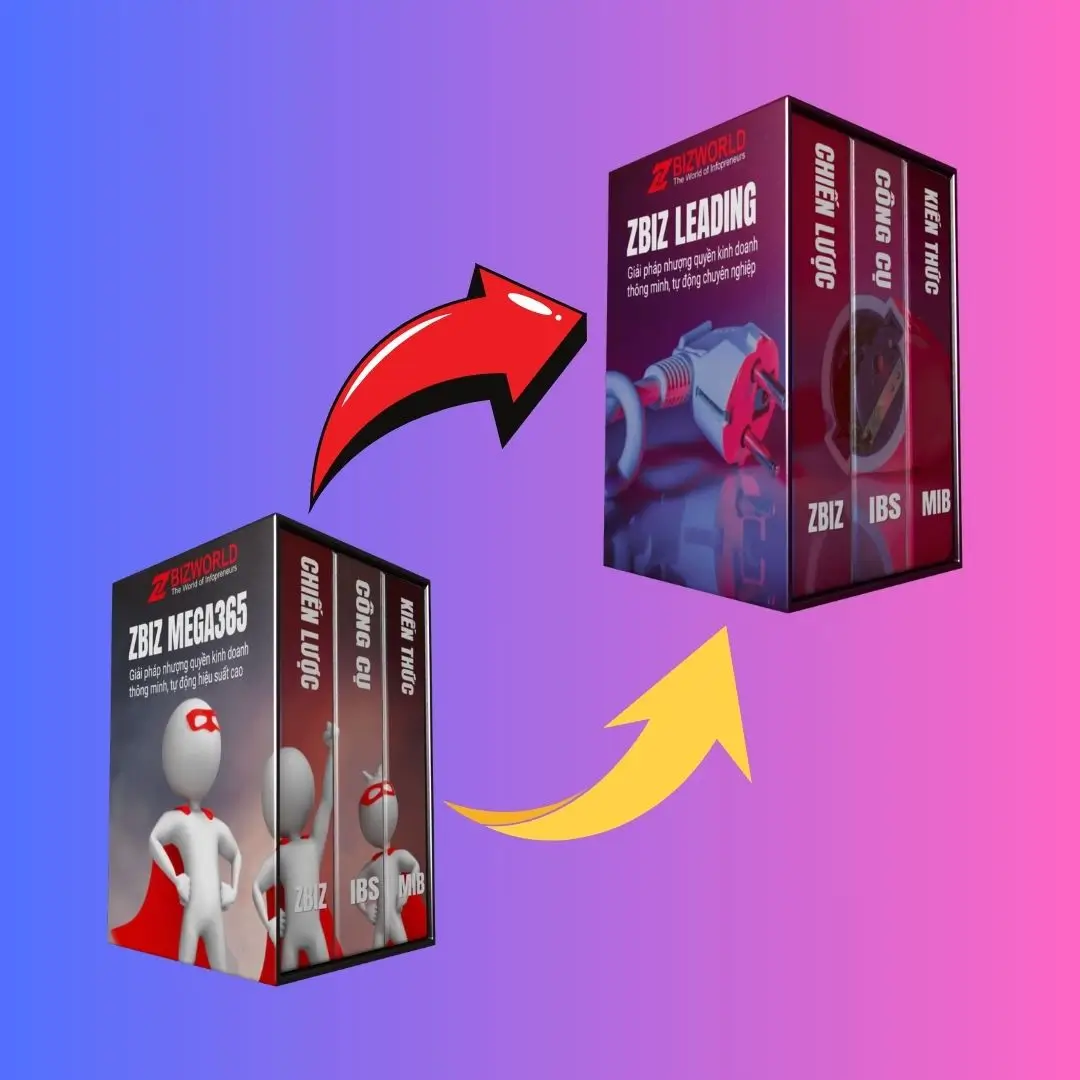 Mega365 To Leading | Nâng Cấp Doanh Nghiệp Số Chuyên Nghiệp