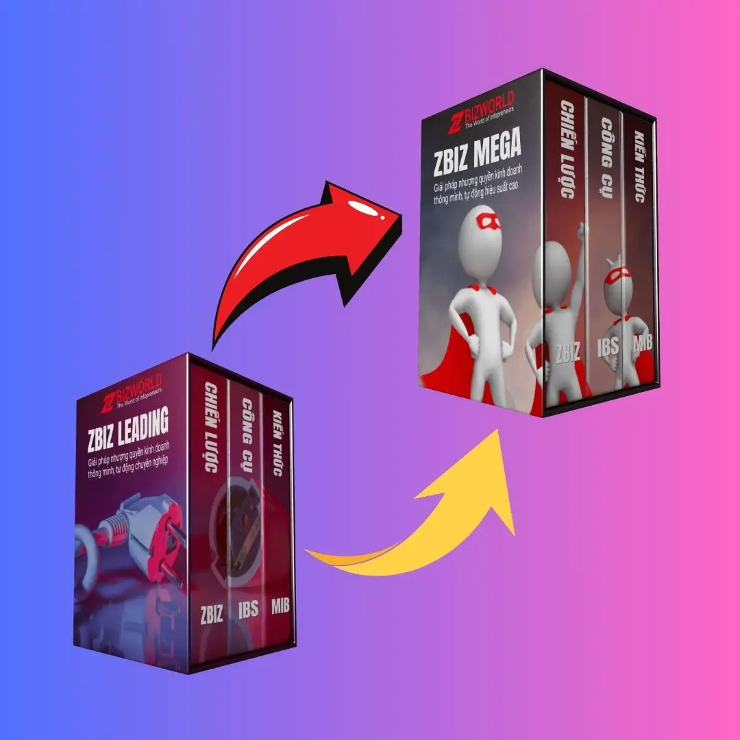 Leading To Mega – Nâng Cấp Doanh Nghiệp Số Hiệu Suất Cao.